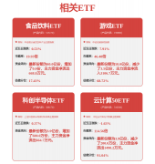 UP机械人晚上可送